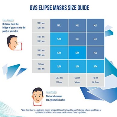 semimaschera ELIPSE P3 SPR501 GVS TAGLIA M/L