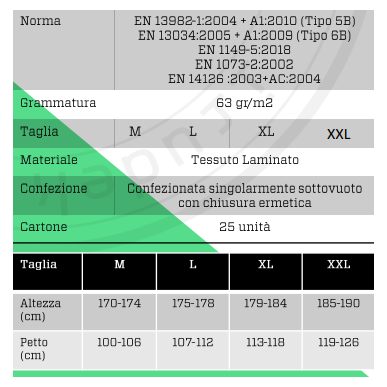 Tuta monouso con cappuccio Cat III tipo 5/B 6/B per bonifica amianto e spazi confinati