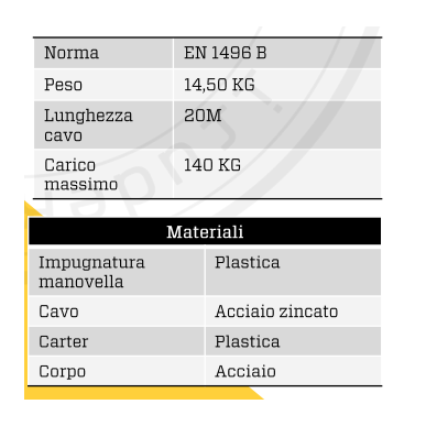 VERRICELLO TRN1 20 MT con cavo in acciaio zincato diam. 63 mm IRUDEK DEVASTORE