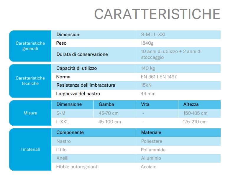 caratteristiche con misure imbracatura